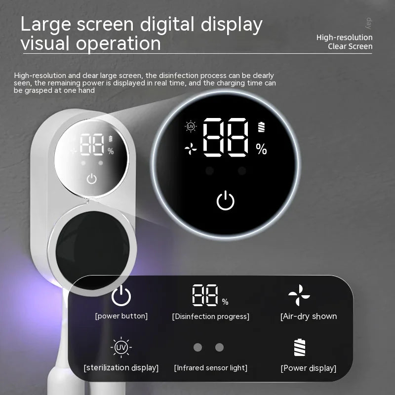 UV Toothbrush Sanitizer & Organizer