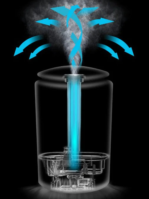 Creative USB Mini Humidifier - Round Design