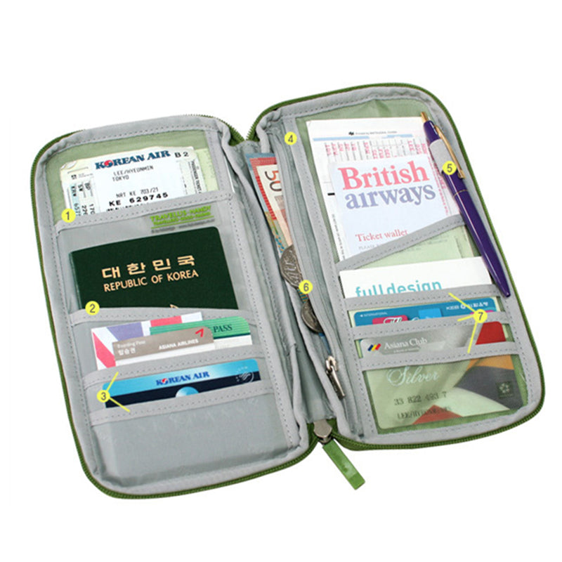 Travel passport wallet organizer - info-7699